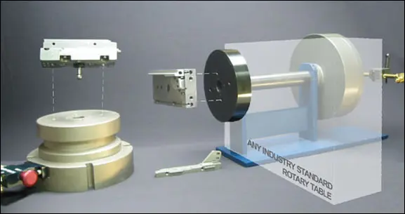 kwik-clamp workholding